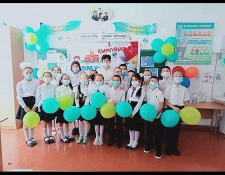 БІЛІМ КҮНІ. ТӘУЕЛСІЗДІК ЖЕТІСТІКТЕРІ