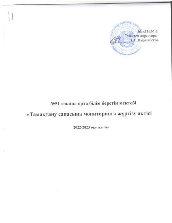 №51 жалпы орта білім беретін мектебі "Тамақтану сапасына мониторинг" жүргізу актісі